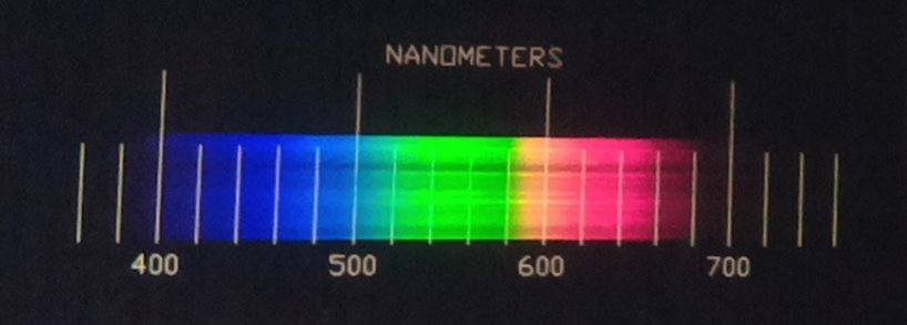 SP-125 Direct-Reading Student Spectroscope