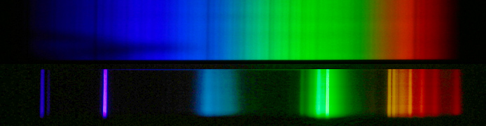 How are elements identified for bright-line spectra?